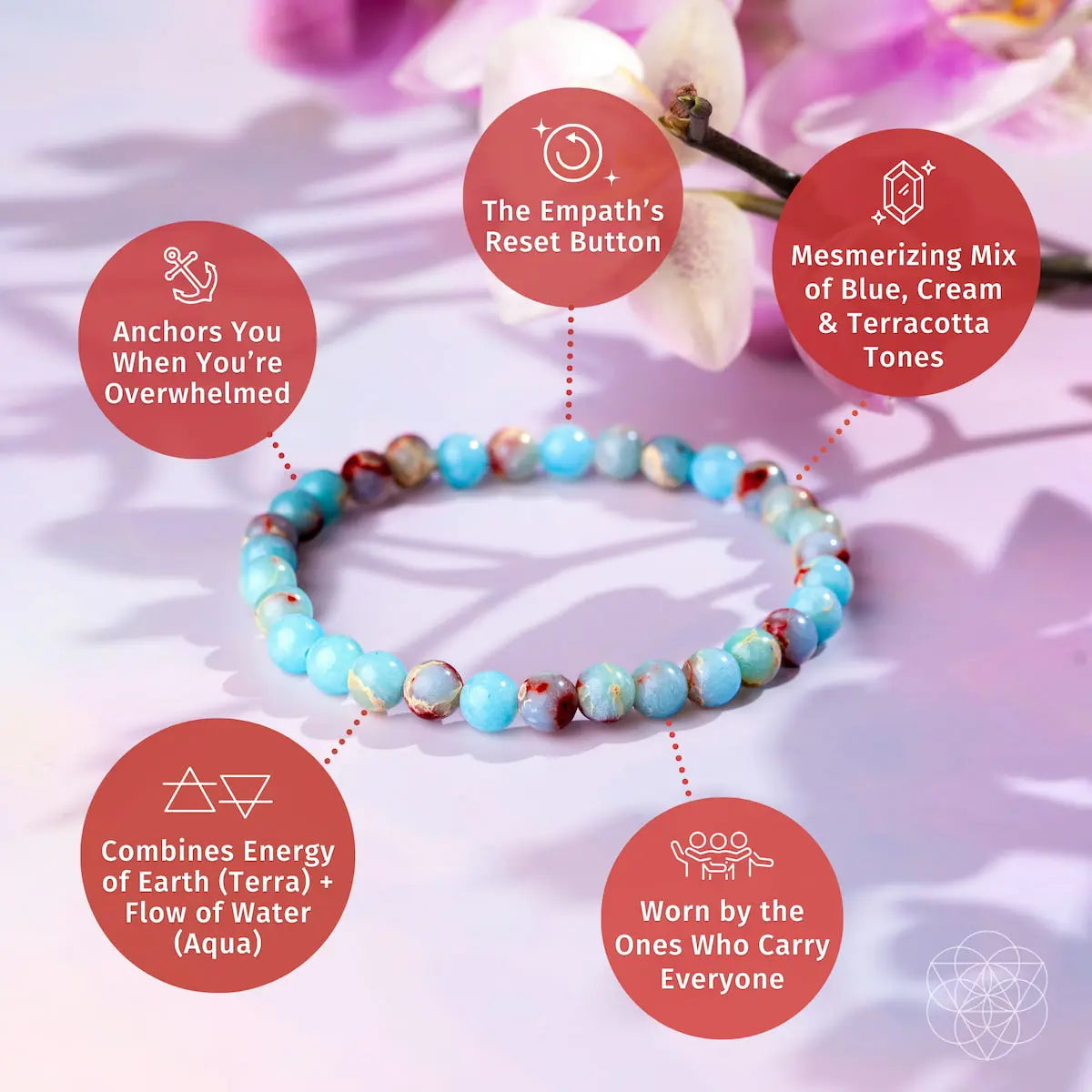 Dainty Aqua Terra Jasper bracelet by Conscious Items featuring 6mm beads, designed as an Empath’s Shield accessory.