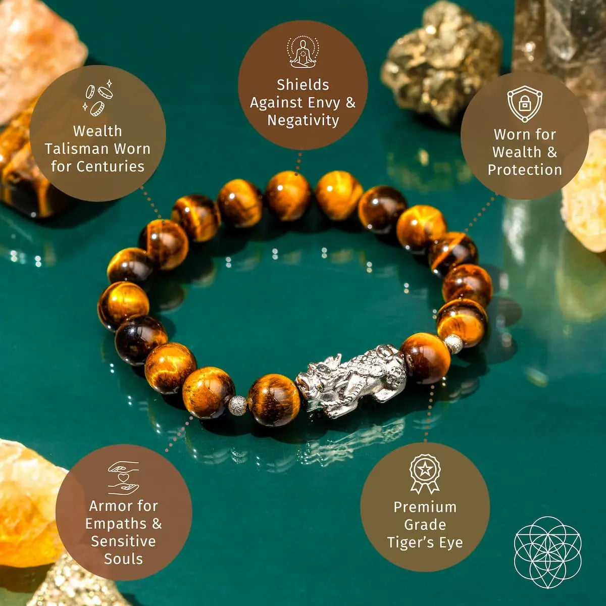 Tiger's Eye and Pixiu bracelet by Conscious Items featuring a beaded design with a decorative charm for good luck and protection.