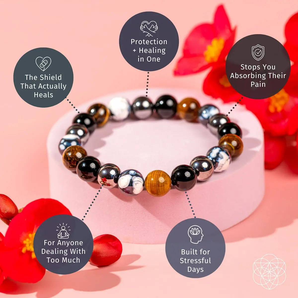 Conscious Items Orca’s Armor bracelet featuring triple protection and healing design, made with durable materials and natural stones.